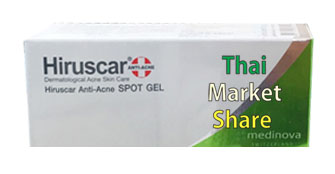 Hiruscar Anti Acne Spot Gel 10g.